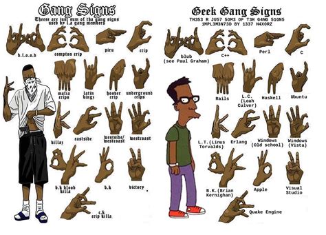 The Almighty Black P. . Bd hand signs
